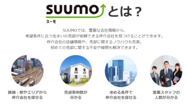 SUUMOとは